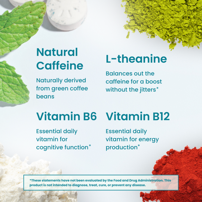 Energy & Focus™ Mints