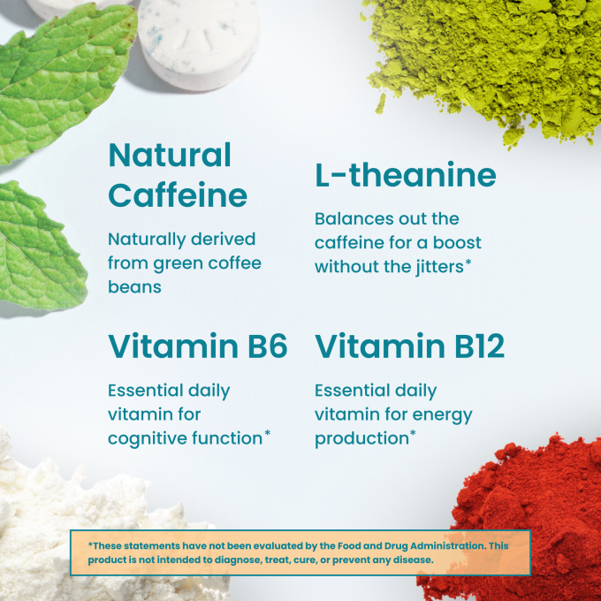 Energy & Focus™ Mints