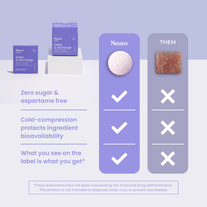 Energize & Reset - 1mg