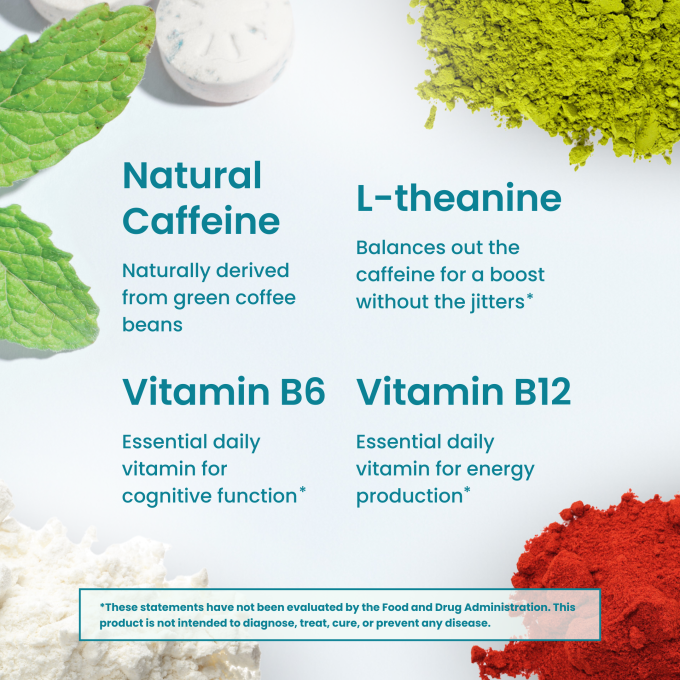 Energize & Reset - 5mg