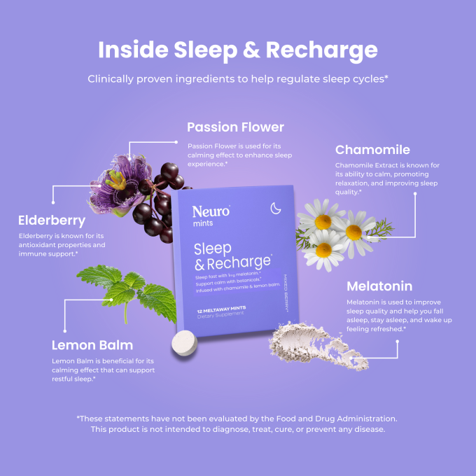 Energize & Reset - 1mg